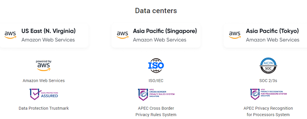 Phần mềm Quản lý Nhân sự nhiều doanh nghiệp sử dụng nhất – Tanca